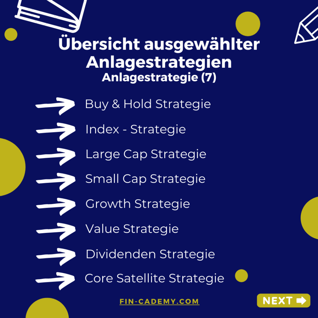 Strategie fincademy börse ETF Aktien investieren