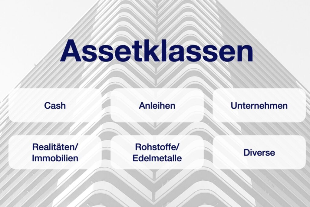 Assetklassen: Wie du dein Geld anlegen kannst.