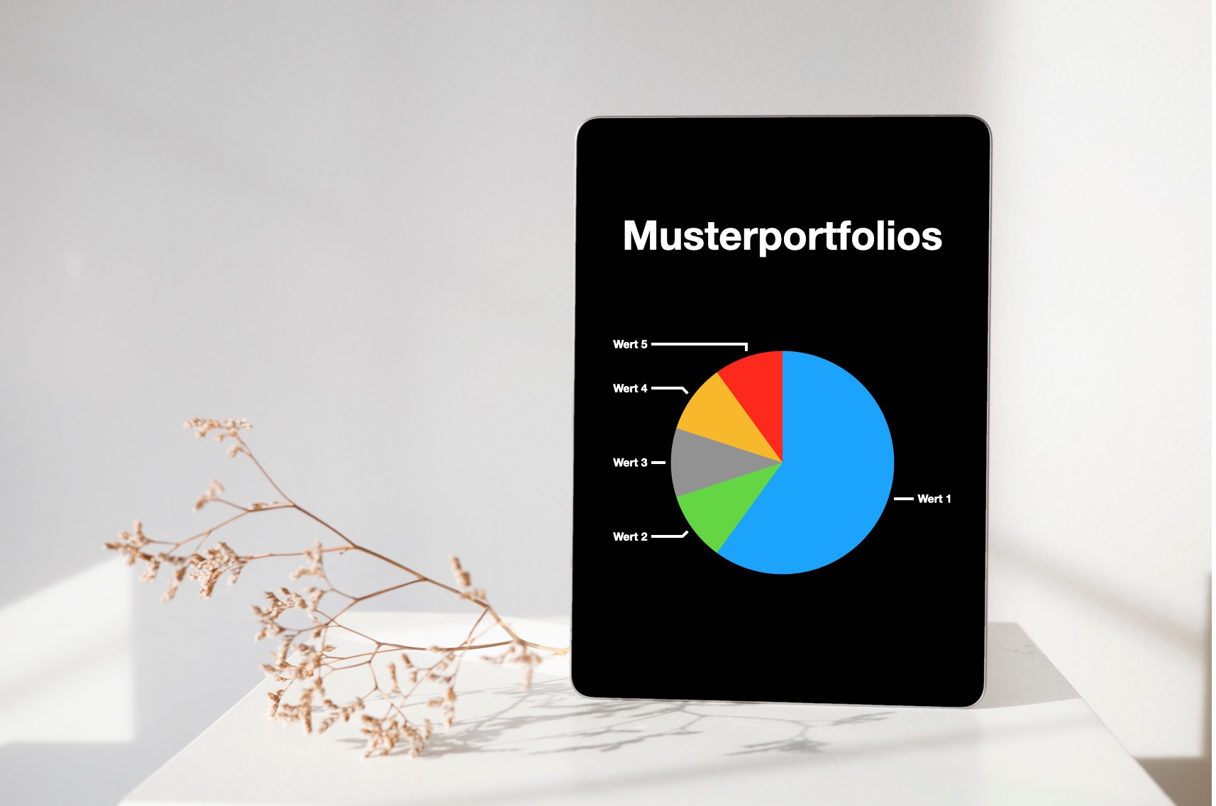 Musterportfolio: So kann man sein Depot aufbauen.